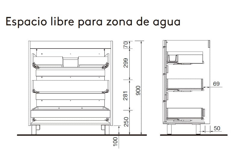 Conjunto mueble de baño Attila Salgar