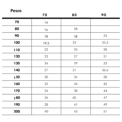 Plato de Ducha Hexacore