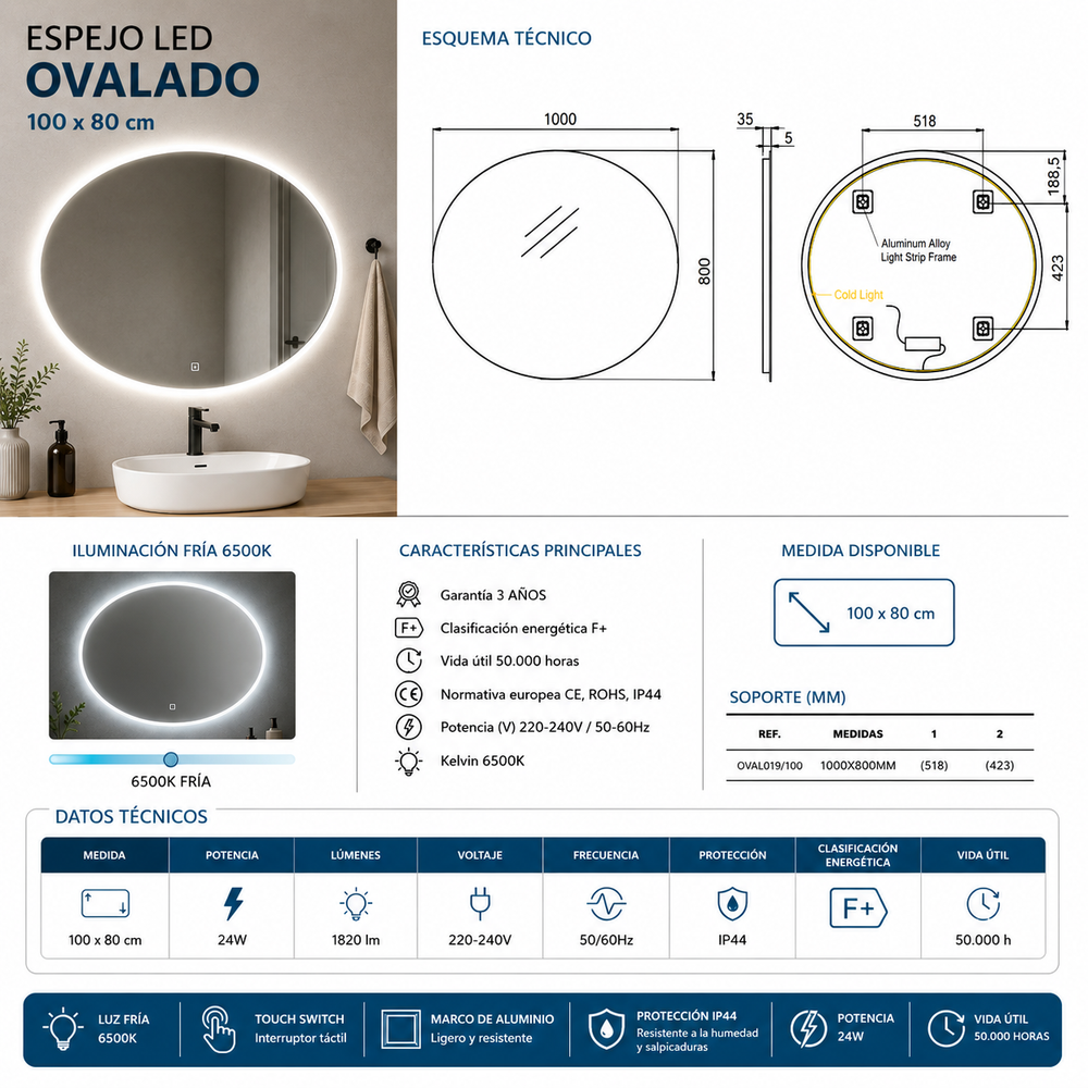 Espejo de baño Oval Ledimex