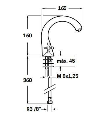 MONOBLOC LAVABO ÉPOCA